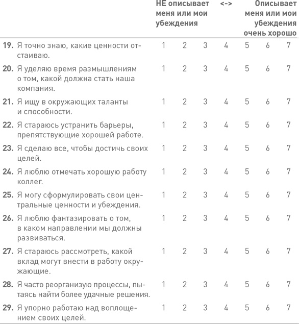 Лидерство третьего уровня: Взгляд в глубину