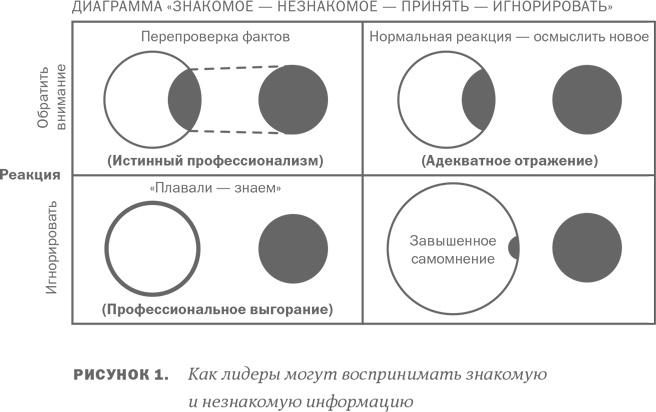 Анти-Титаник