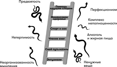 8&#189; шагов