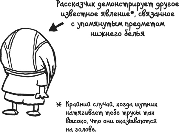 Дневник «Эпик Фейл». Куда это годится?!