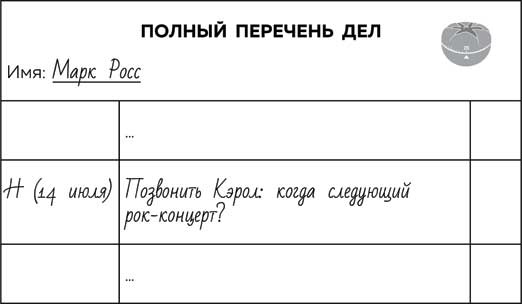 Метод Помидора. Управление временем, вдохновением и концентрацией