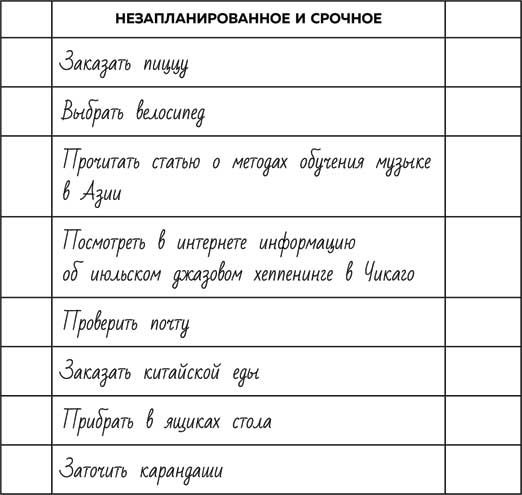 Метод Помидора. Управление временем, вдохновением и концентрацией