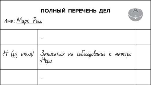 Метод Помидора. Управление временем, вдохновением и концентрацией