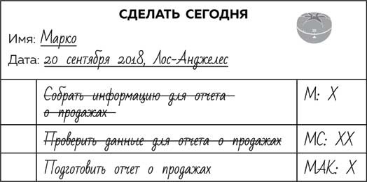 Метод Помидора. Управление временем, вдохновением и концентрацией