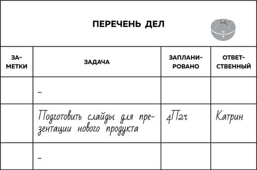 Метод Помидора. Управление временем, вдохновением и концентрацией