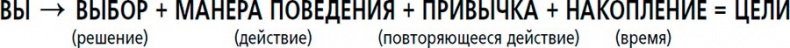 Накопительный эффект. От поступка – к привычке, от привычки – к выдающимся результатам