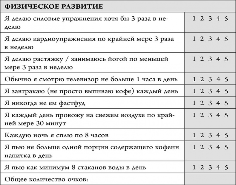 Накопительный эффект. От поступка – к привычке, от привычки – к выдающимся результатам