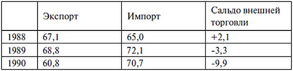 Бреттон-Вудс: ключевое событие новейшей финансовой истории