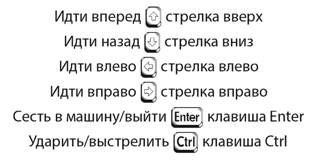 Потрачено. Беспредельная история GTA