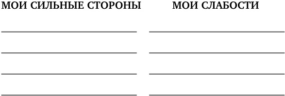 Просто будь СОБОЙ! Забей на перфекционизм и преврати изъяны в достоинства