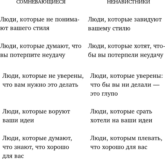 Просто будь СОБОЙ! Забей на перфекционизм и преврати изъяны в достоинства