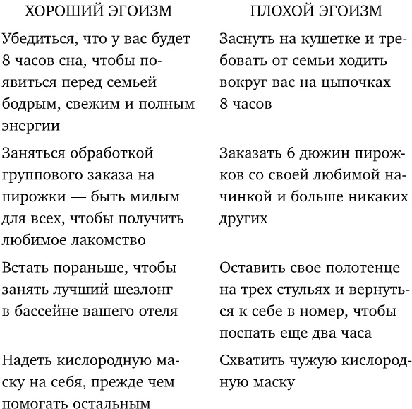 Просто будь СОБОЙ! Забей на перфекционизм и преврати изъяны в достоинства