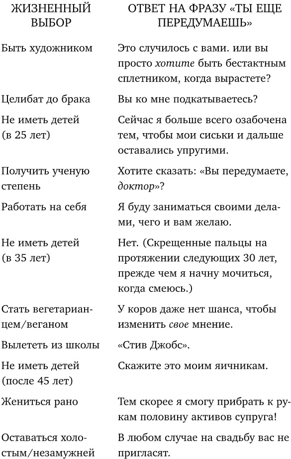 Просто будь СОБОЙ! Забей на перфекционизм и преврати изъяны в достоинства