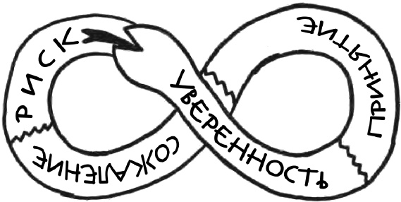 Просто будь СОБОЙ! Забей на перфекционизм и преврати изъяны в достоинства