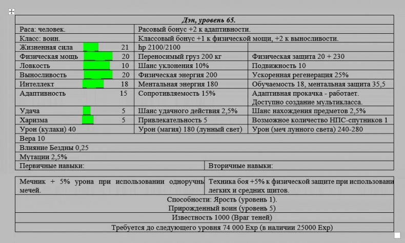 Тест на респаун. Темный рубеж