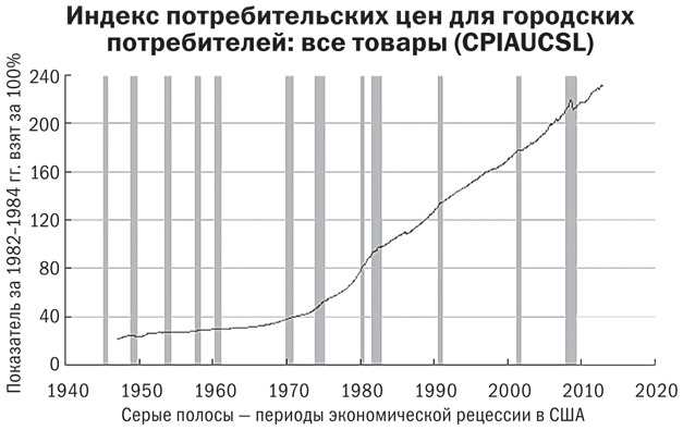 Выбери себя!