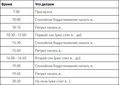 Позитивное воспитание ребенка: здоровый сон и правильный уход