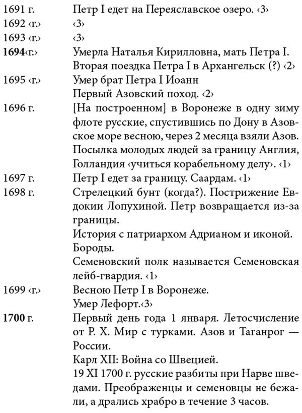 Белая гвардия. Михаил Булгаков как исторический писатель