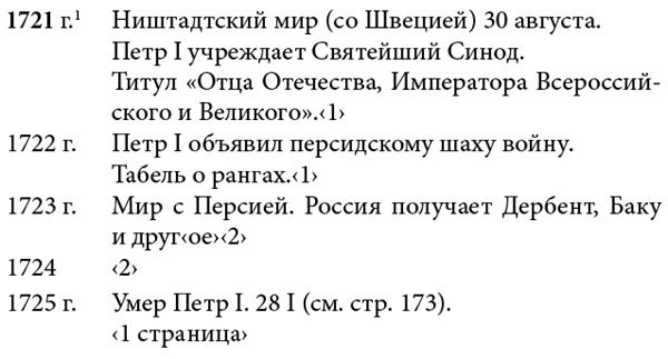 Белая гвардия. Михаил Булгаков как исторический писатель