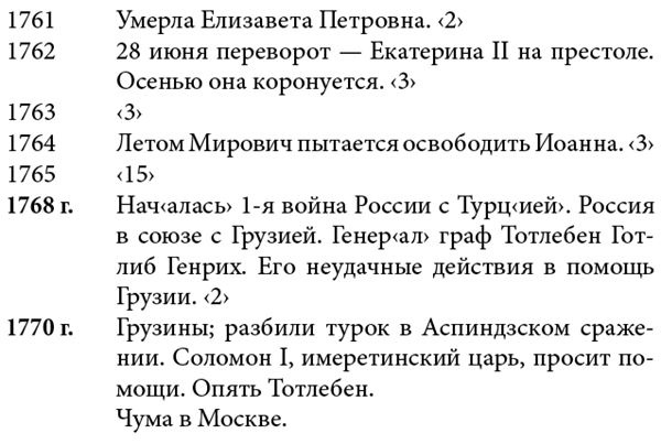 Белая гвардия. Михаил Булгаков как исторический писатель