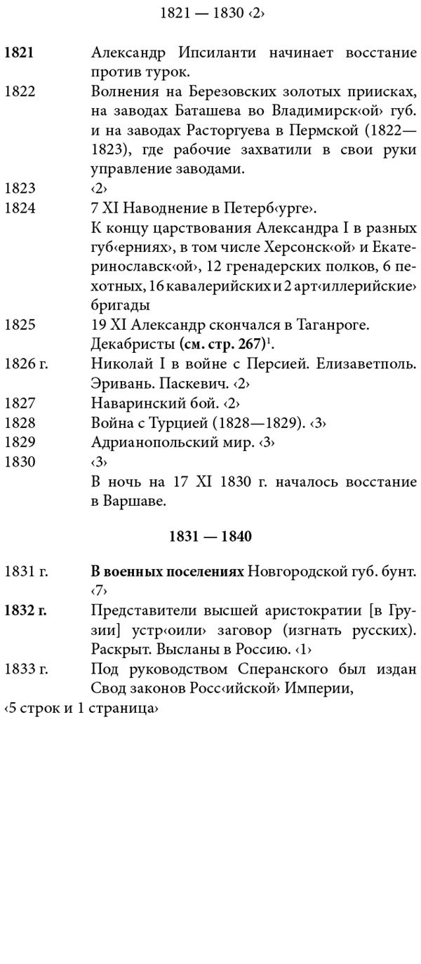 Белая гвардия. Михаил Булгаков как исторический писатель