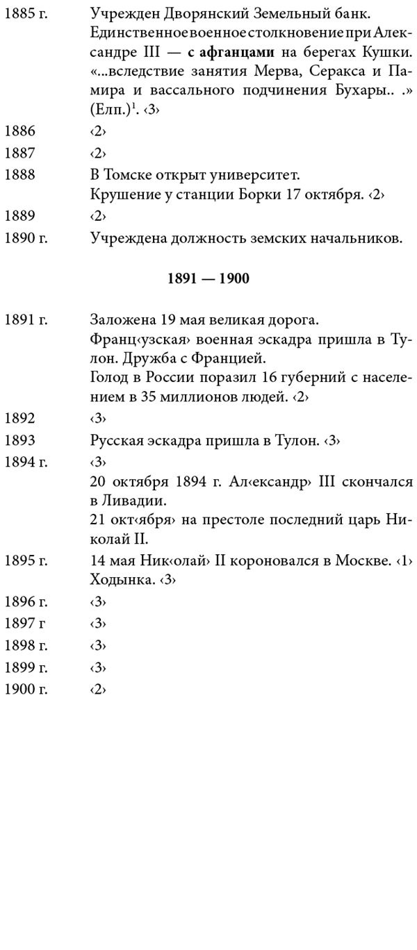 Белая гвардия. Михаил Булгаков как исторический писатель