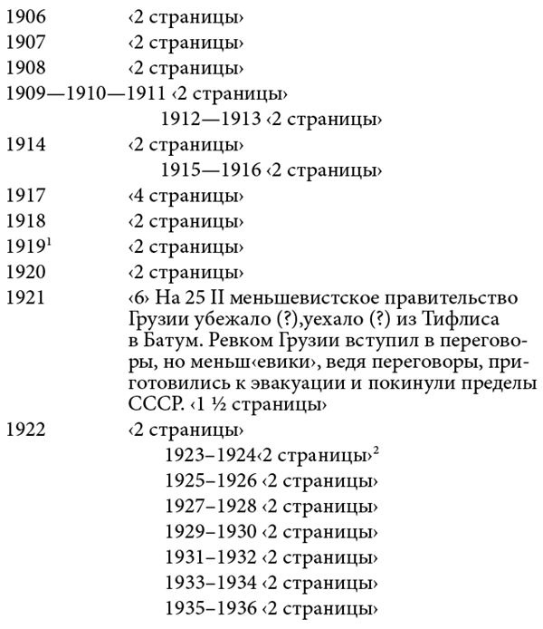 Белая гвардия. Михаил Булгаков как исторический писатель