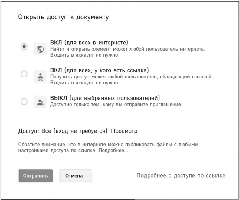 Цифровой этикет. Как не бесить друг друга в интернете