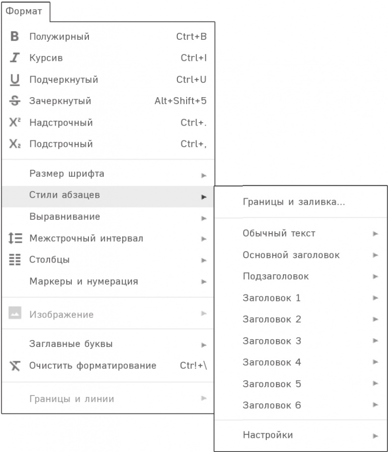 Цифровой этикет. Как не бесить друг друга в интернете