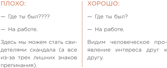 Цифровой этикет. Как не бесить друг друга в интернете