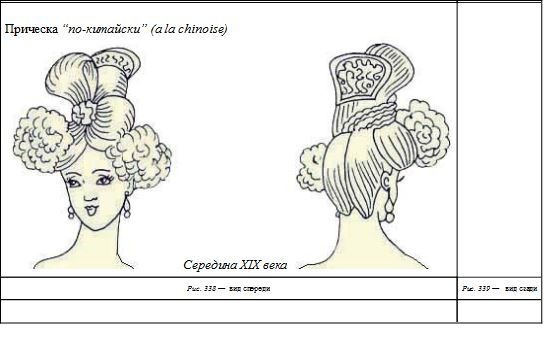 Энциклопедия женской красоты и здоровья