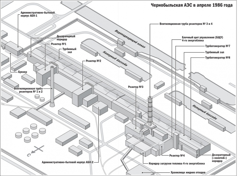 Чернобыль. История катастрофы