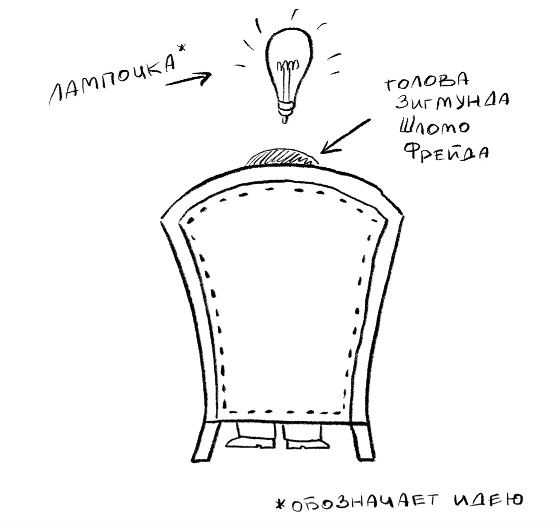 Очень странные увлечения Ноя Гипнотика