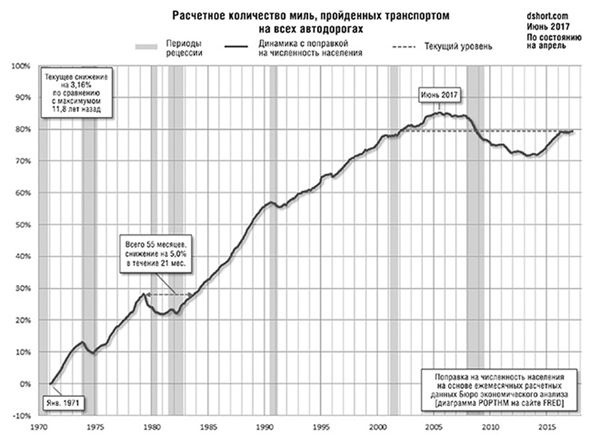 Банк 4.0: Новая финансовая реальность