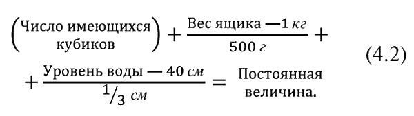 Фейнмановские лекции по физике. Современная наука о природе