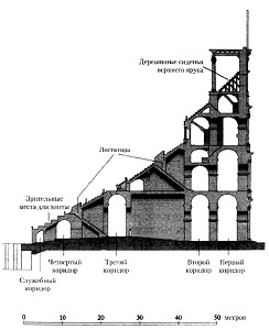 Колизей