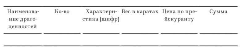 В тисках голода. Блокада Ленинграда в документах германских спецслужб, НКВД и письмах ленинградцев