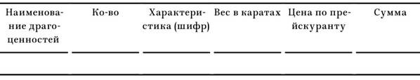 В тисках голода. Блокада Ленинграда в документах германских спецслужб, НКВД и письмах ленинградцев