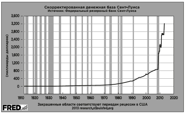 Фейк