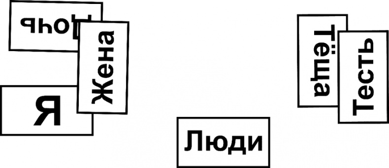 Рисунок, исполняющий желания. Как заставить подсознание работать на вас