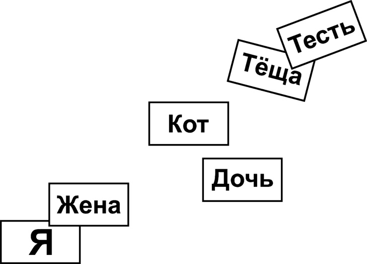 Рисунок, исполняющий желания. Как заставить подсознание работать на вас