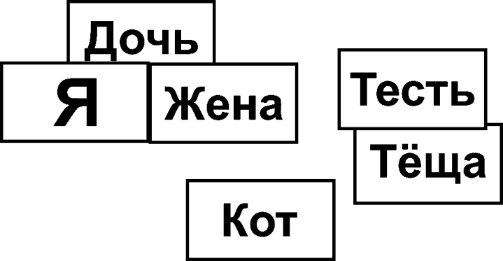 Рисунок, исполняющий желания. Как заставить подсознание работать на вас