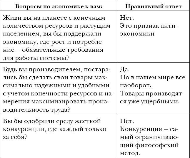 Закон больших денег. Как создать изобилие из зарплаты