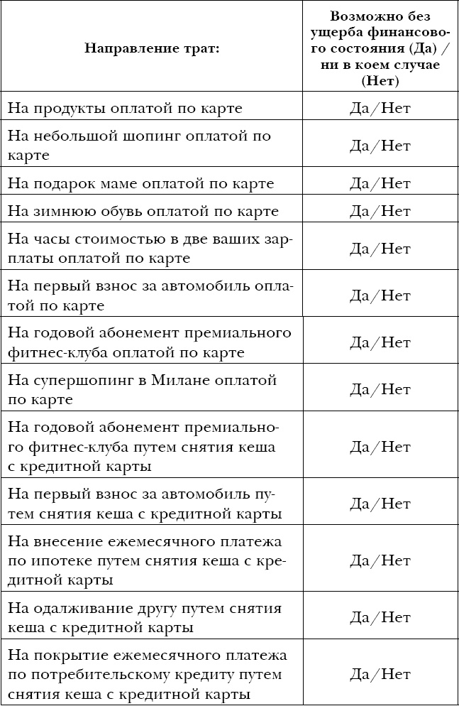 Закон больших денег. Как создать изобилие из зарплаты