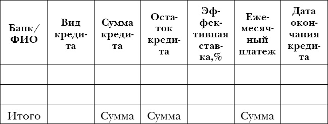 Закон больших денег. Как создать изобилие из зарплаты