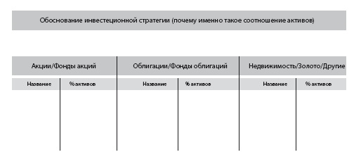 Инвестиции без риска. Как заработать на жилье, образование детей и пенсию