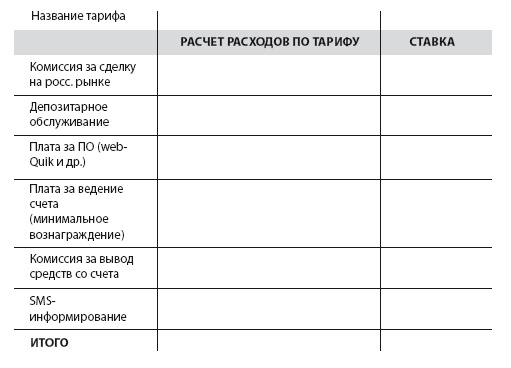 Инвестиции без риска. Как заработать на жилье, образование детей и пенсию