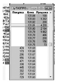 Инвестиции без риска. Как заработать на жилье, образование детей и пенсию