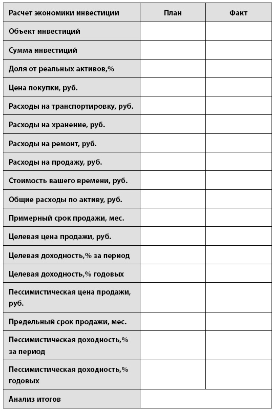 Инвестиции без риска. Как заработать на жилье, образование детей и пенсию