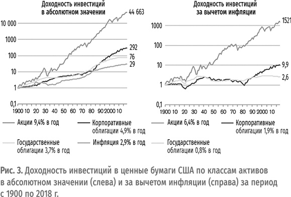 Любить. Считать